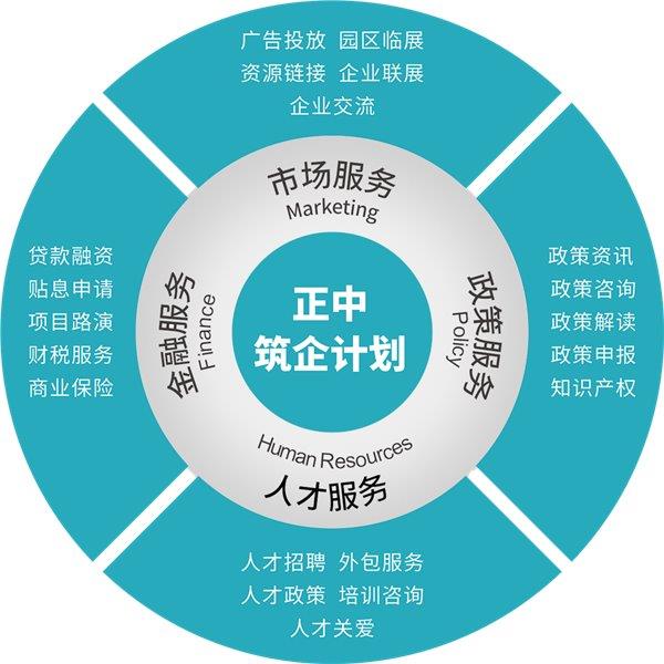同方信息港 | 科創(chuàng)最信賴(lài)